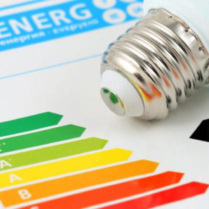 Energy Indicators